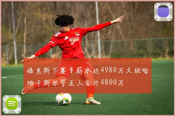 福克斯下赛季薪水达4980万文班哈珀卡斯尔等五人合计4800万